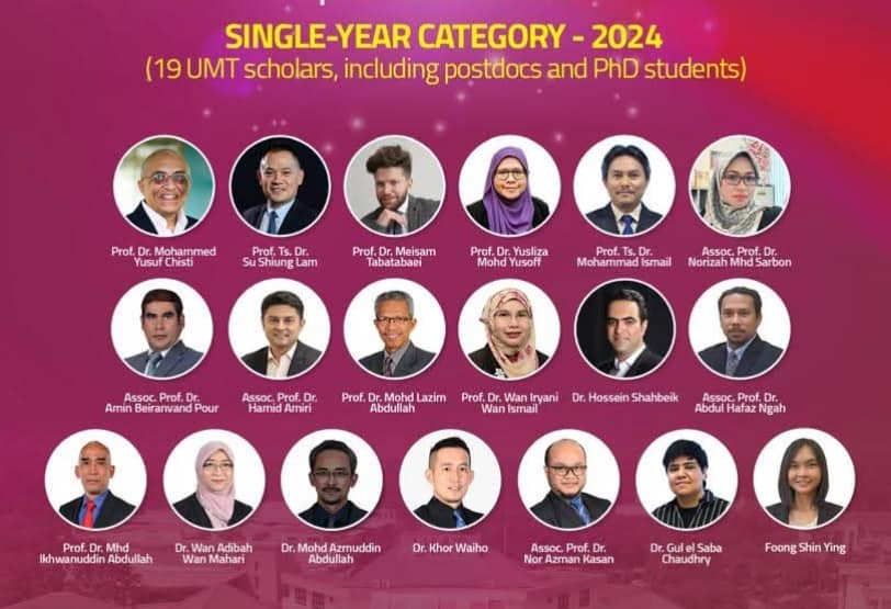 26 Pensyarah UMT Disenarai Saintis Terbaik Dunia