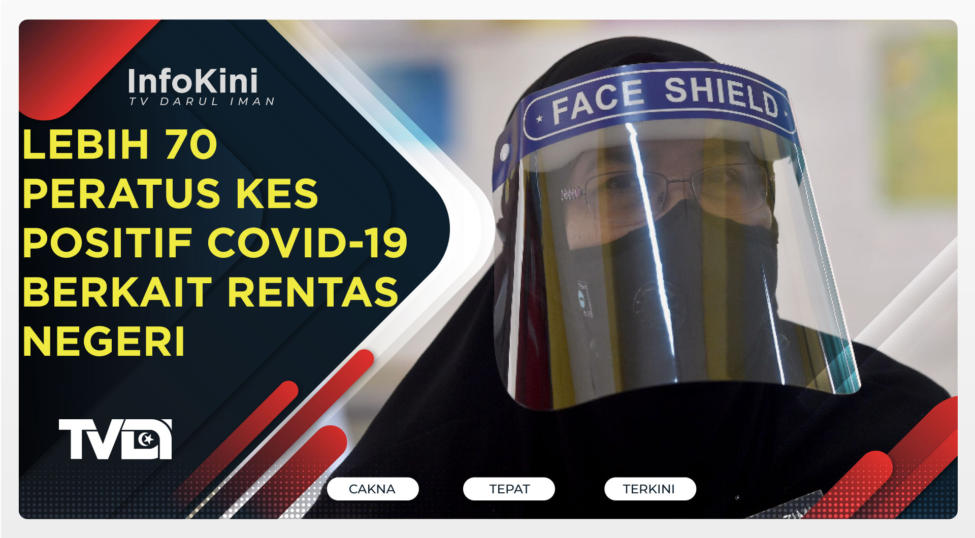 Lebih 70 Peratus Kes Positif COVID-19 Berkait Rentas Negeri