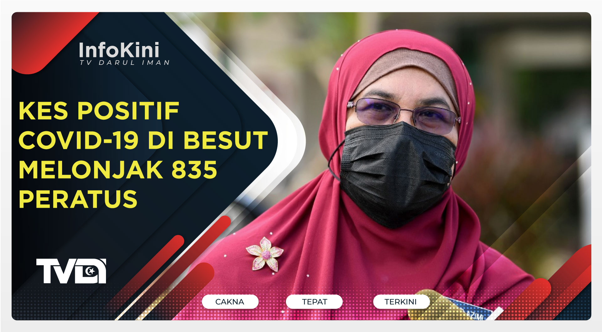 Kes Positif Covid-19 Di Besut Melonjak 835 Peratus
