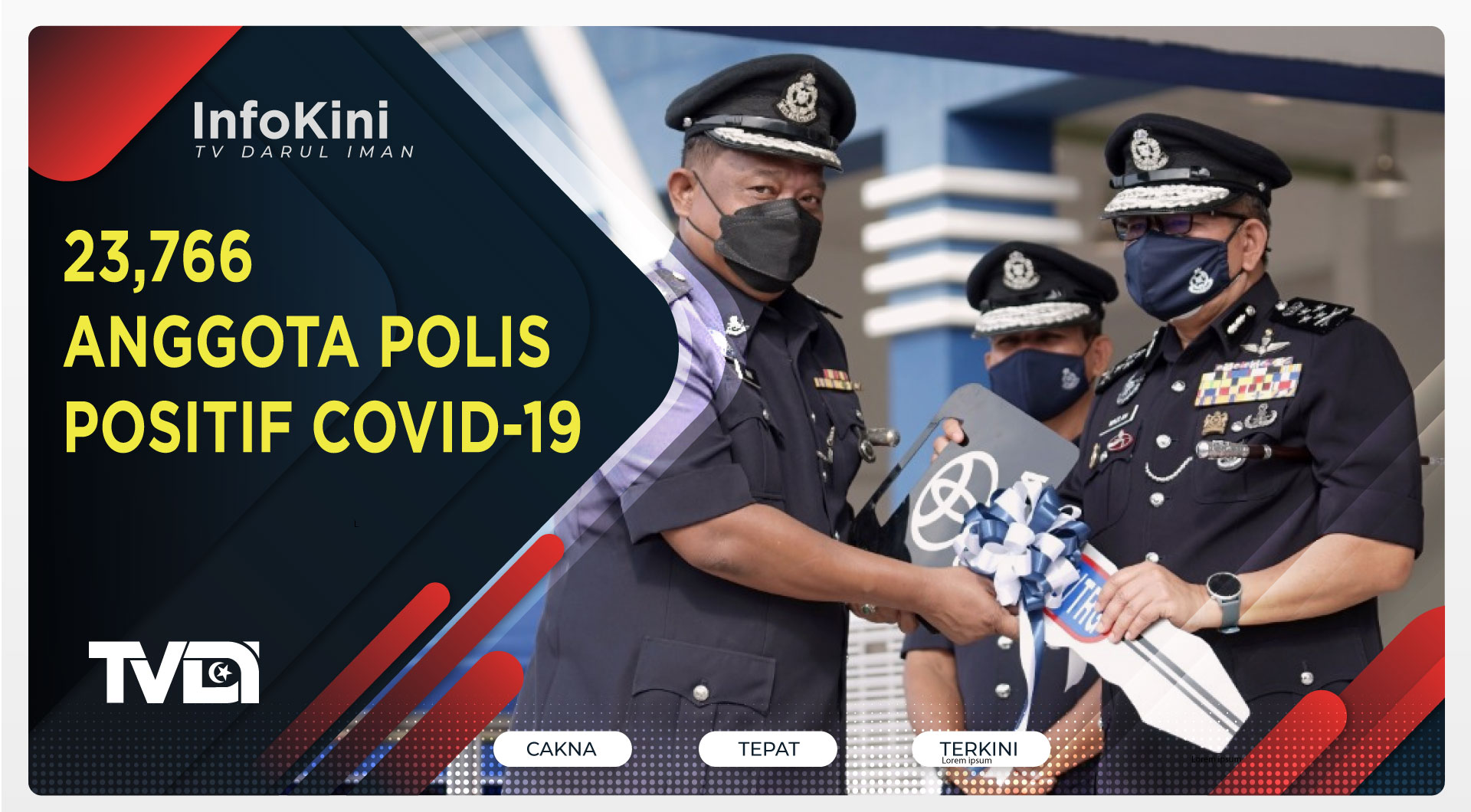 23,766 Anggota Polis Positif COVID-19