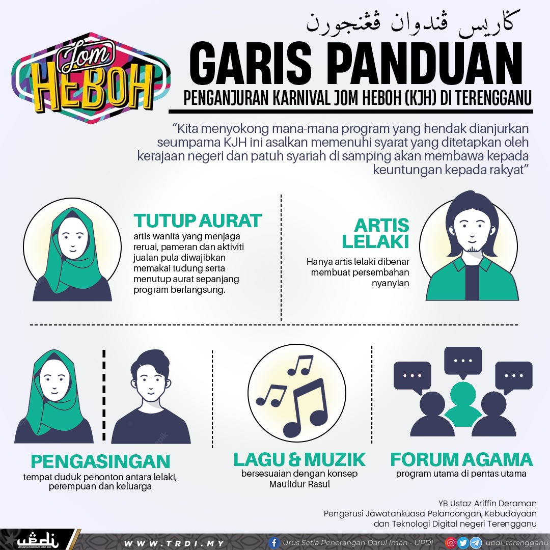 Garis Panduan Jom Heboh!