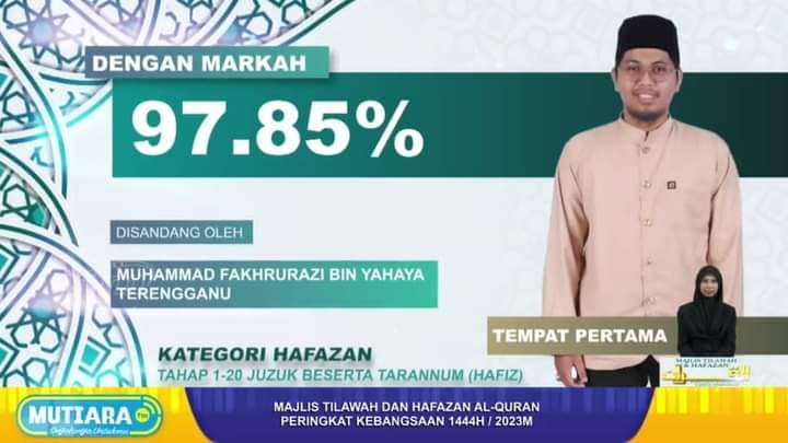 Pelajar Maahad Tahfiz Al Busyra Johan Hafazan Kebangsaan