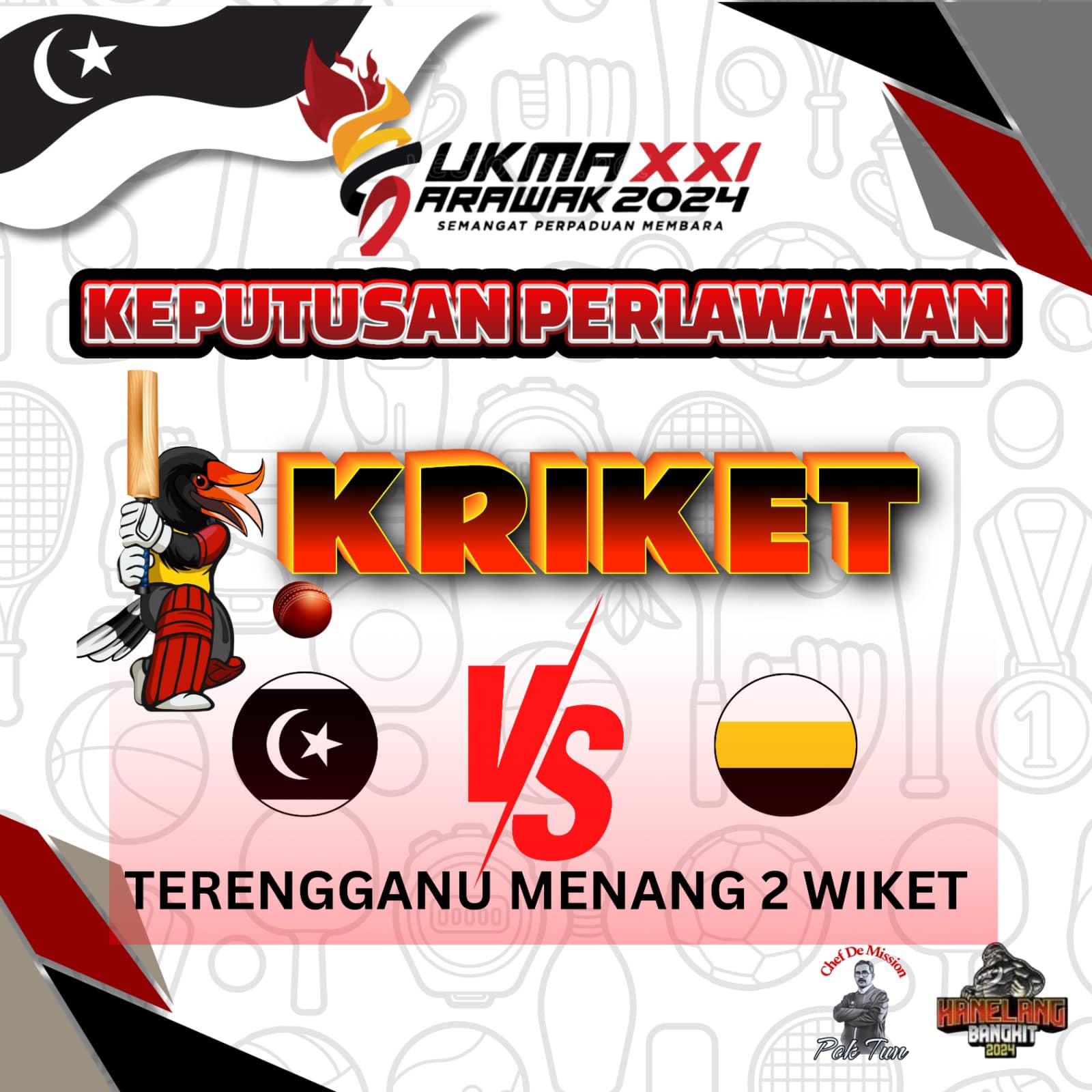 SUKMA: Terengganu Kejutkan Juara Bertahan