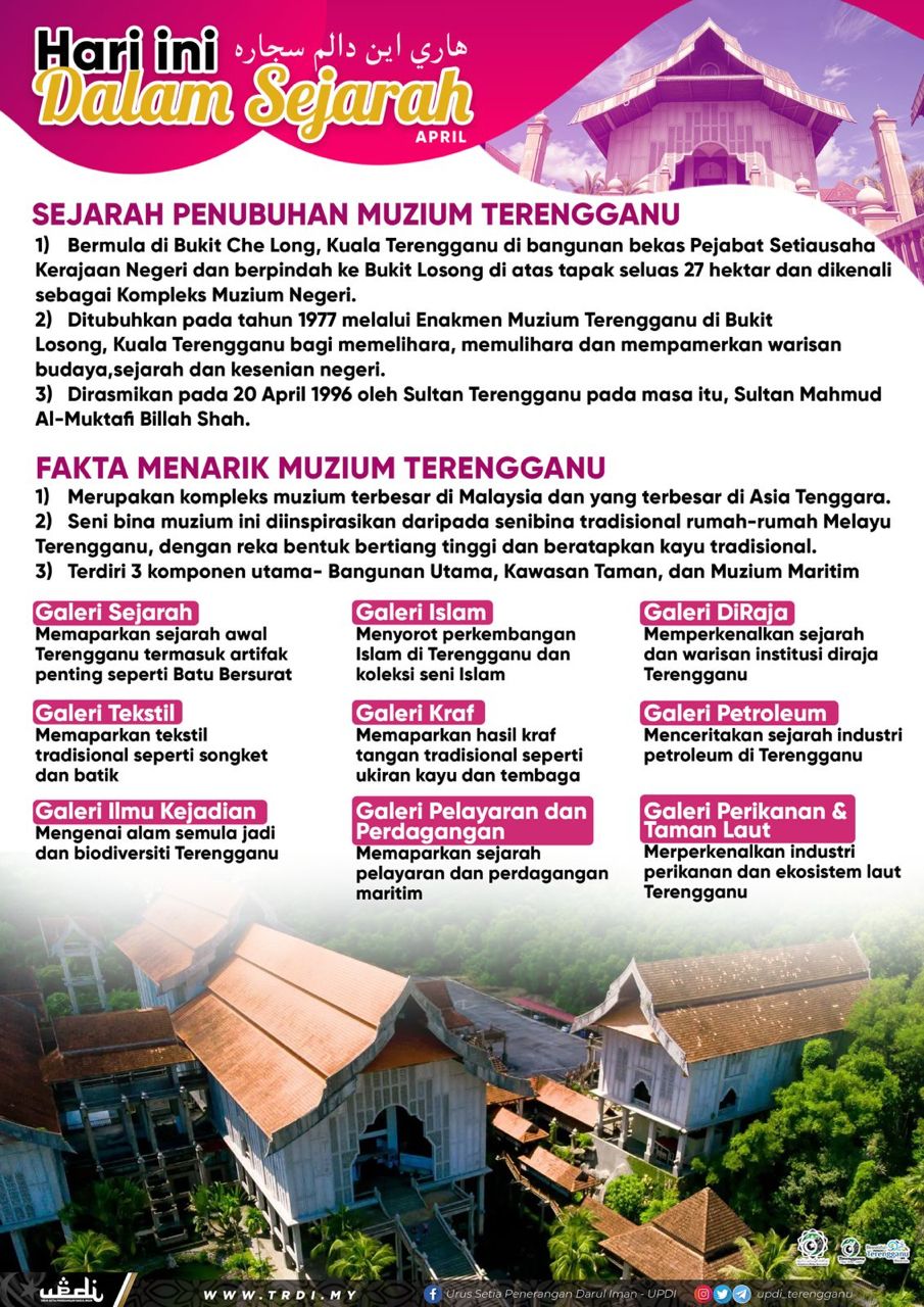 MUZIUM TERENGGANU