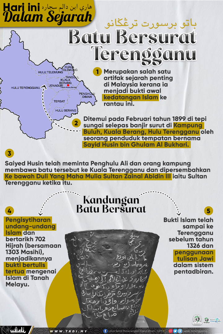 Batu Bersurat Terengganu