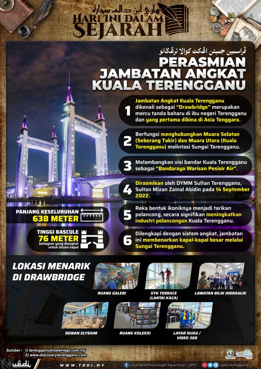 Genap 3 Tahun : Drawbridge, Mercu Tanda Terengganu