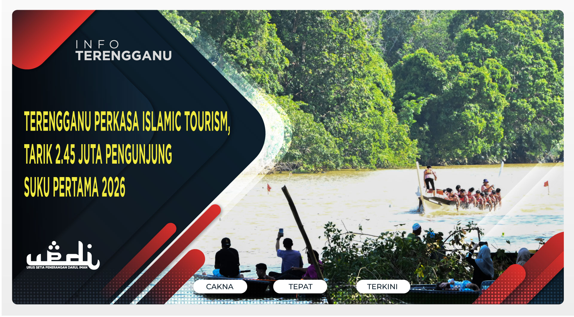 Terengganu Perkasa Islamic Tourism, Tarik 2.45 Juta Pengunjung Suku Pertama 2026