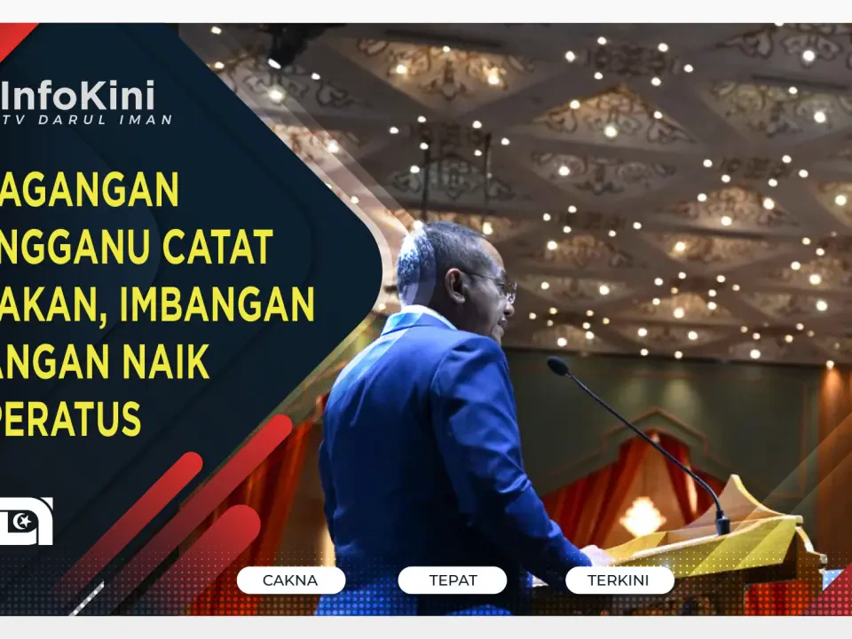 Perdagangan Terengganu Catat Lonjakan, Imbangan Dagangan Naik 60.1 Peratus