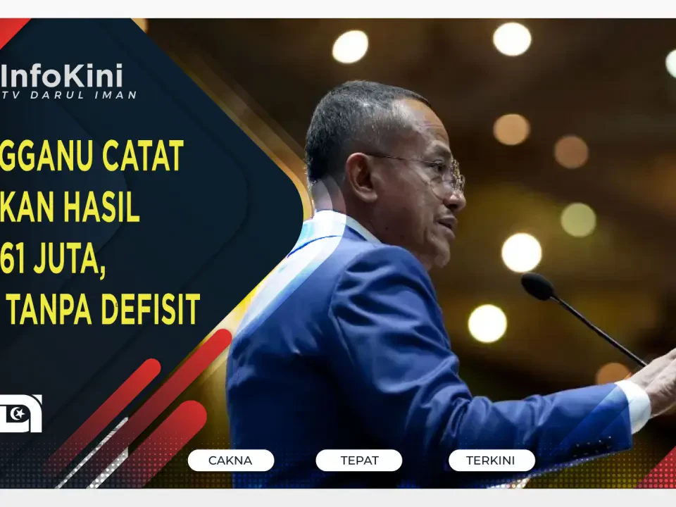 Terengganu Catat Lonjakan Hasil RM261.61 Juta, Kekal Tanpa Defisit