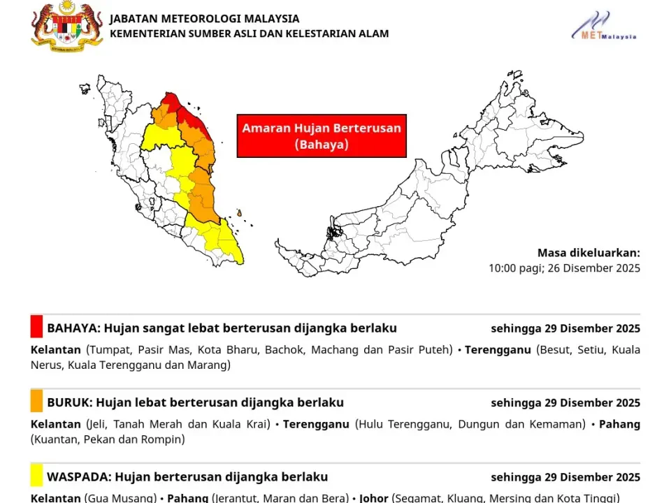Amaran Hujan Berterusan Tahap Bahaya di Terengganu, Kelantan Hingga 29 Disember